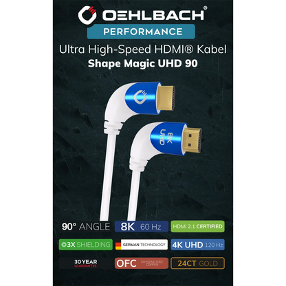 Oehlbach Shape Magic UHD 90